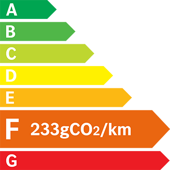 Etiquette Energie 233g